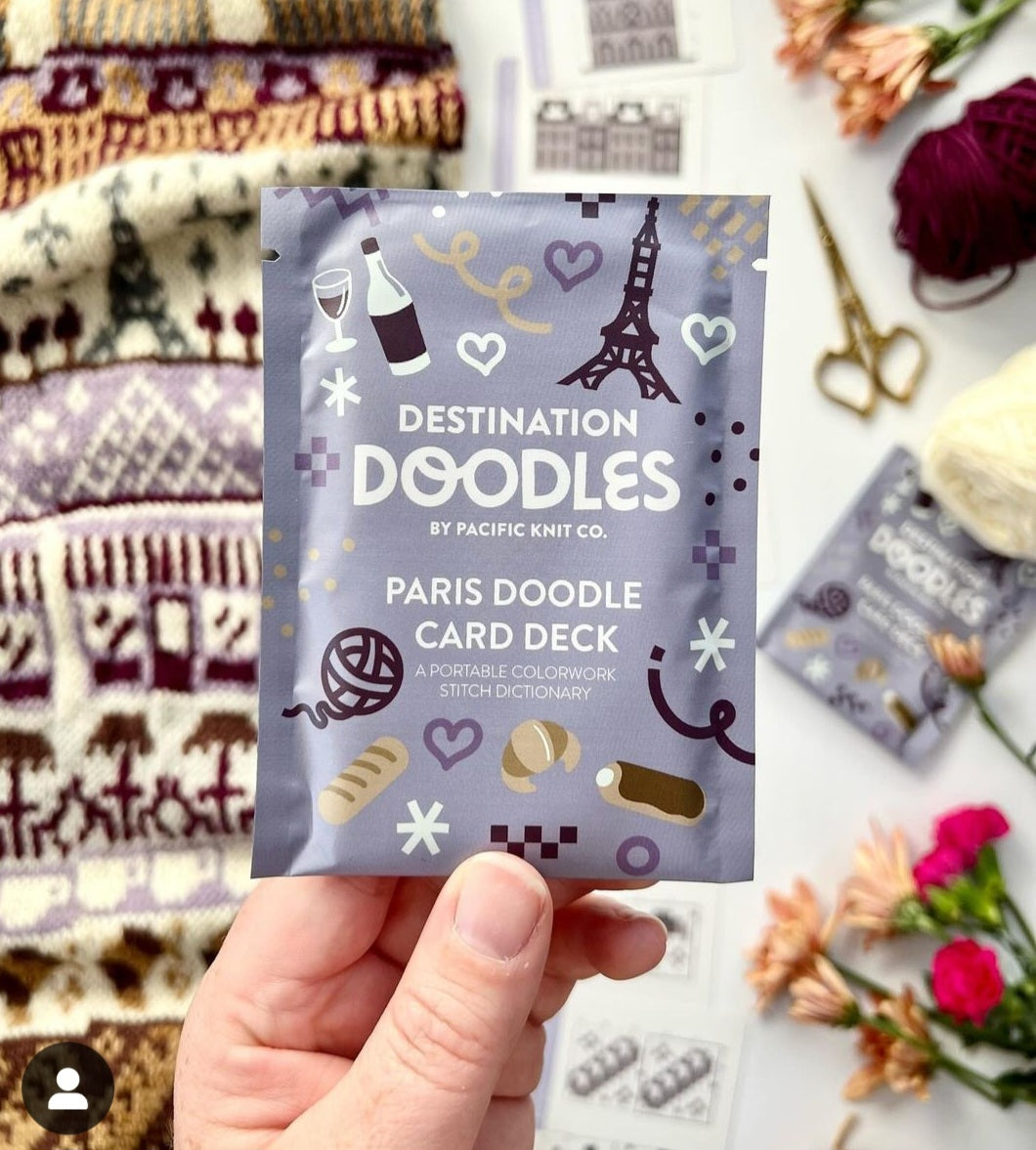 Destination doodle pack.Paris.